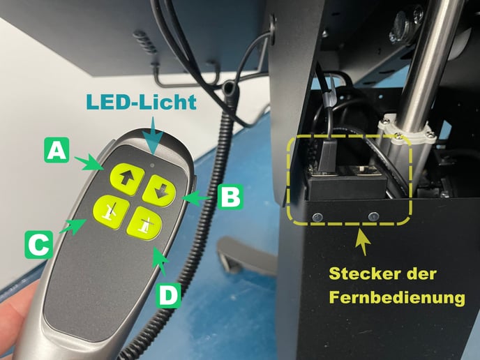CT_Unterbau_Fernbedienung